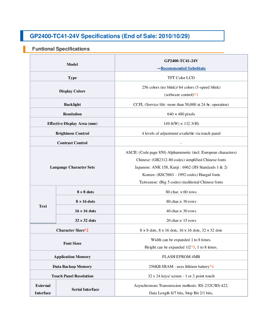 First Page Image of GP2400-TC41-24V Specs Sheet.pdf